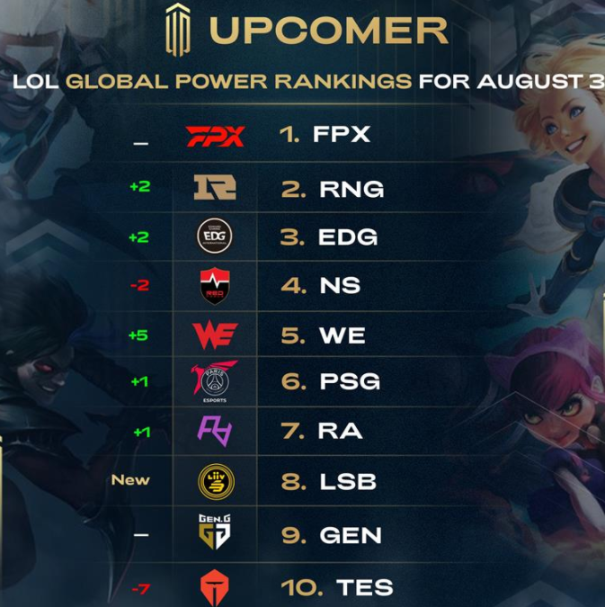 是罗马的一 是罗马的一